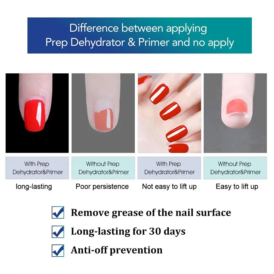 Ensemble de 2 pièces : Déshydr - Nail Dehydrator Primer avis et prix