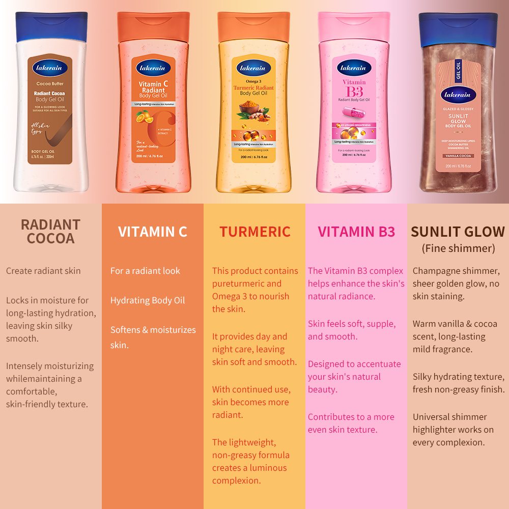 Huile Corporelle Éclatante Vit - Body Shimmer Lotion avis et prix