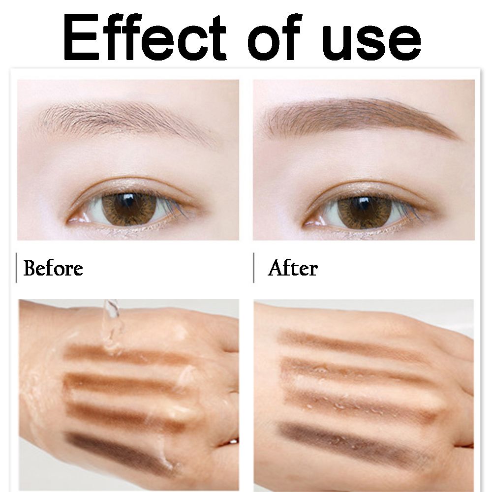 Kit de Maquillage DIY pour Fil - Beauty Makeup Kit For Girls avis et prix